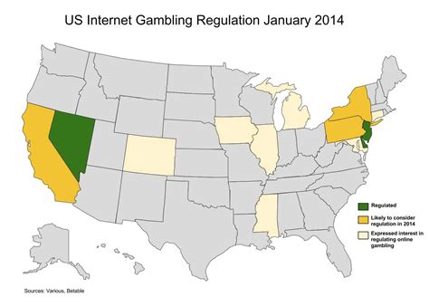 is online gambling legal in the us|USA iGaming Regulations and State by State Legal Framework.